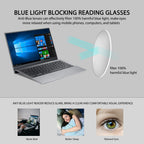 KISSOUL Photochromic Progressive Multifocus Reading Glasses Anti-blue Light Transition Multifocal Readers Clear Sunglasses