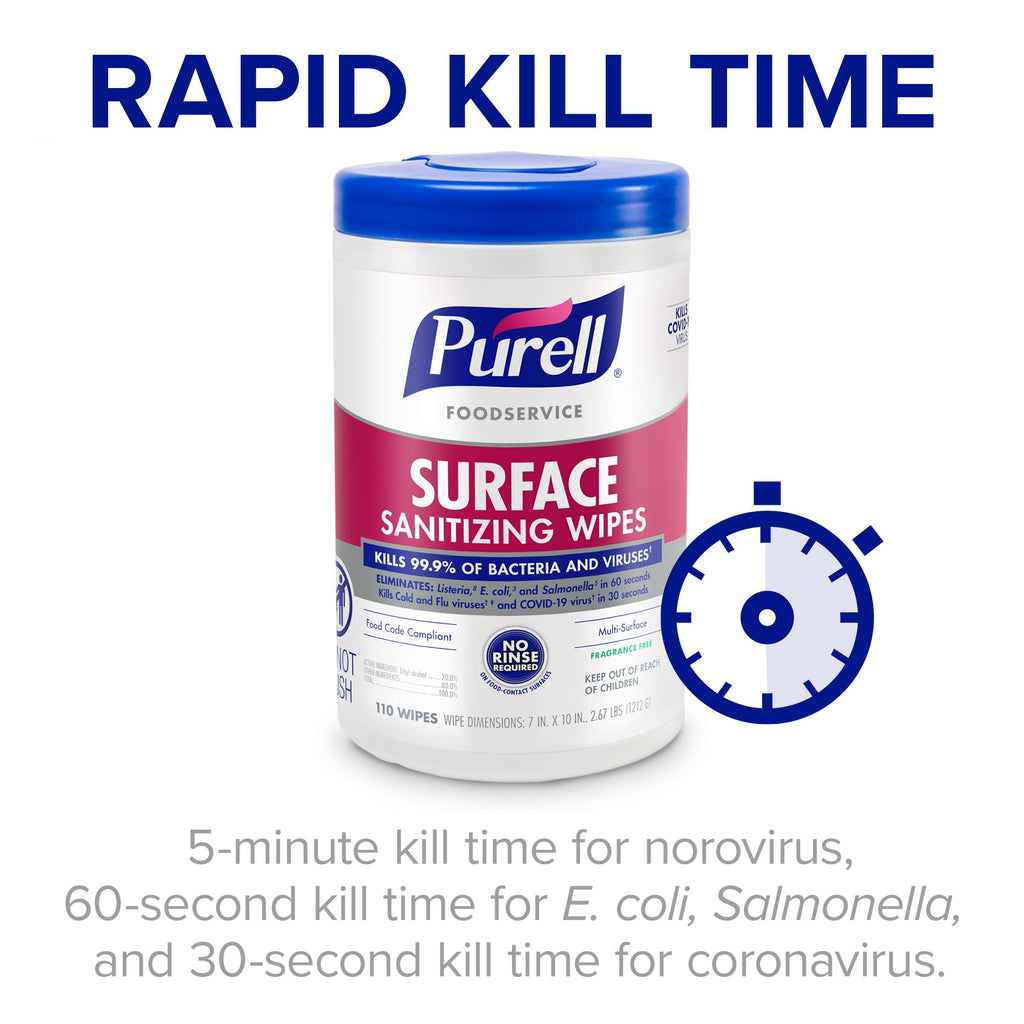 Purell Foodservice Surface Sanitizing Wipes Canister, 6pk x 110ct - 9341-06