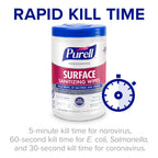 Purell Foodservice Surface Sanitizing Wipes Canister, 6pk x 110ct - 9341-06