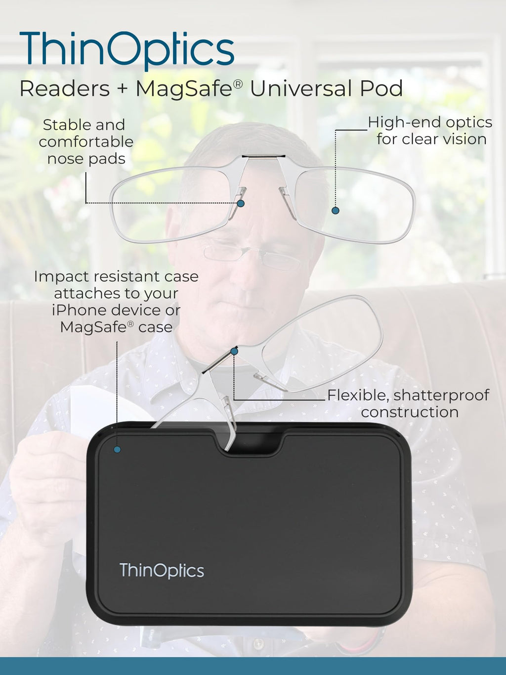 ThinOptics Readers with Magsafe Compatible Case - Armless On-Nose Reading Glasses - Slim Case Attaches to Phone - Clear 1.5x
