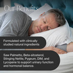 Pure Micronutrients Advanced Prostate Health Supplement - Saw Palmetto, Beta-Sitosterol, Stinging Nettle Root, & Lycopene - Bladder Control & Urinary Support Supplements for Men