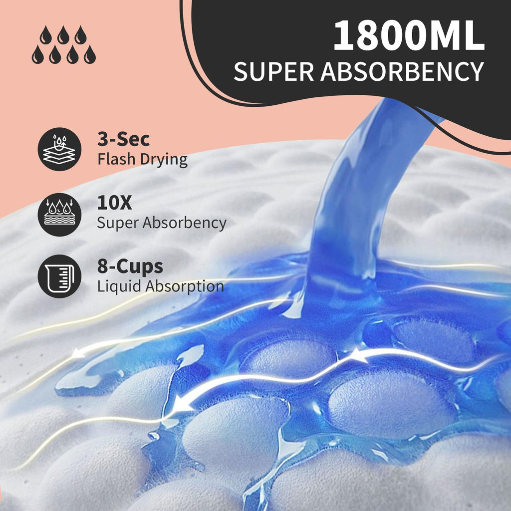 MKISS Bed Pads Disposable [75 Count] Adult Incontinence Underpads 30" x 36" Heavy Duty Absorbent Pee Pad, XL Chucks Leakproof, Extra Large Puppy Training Pad, Waterproof Baby Changing Pad