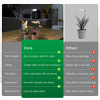 SGLEDs 2 Pack Small Grow Lights for Indoor Plants, 10W Total 5W Each Clip-On Plant Lights for Small Pots, 4000K Full Spectrum, Auto On/Off 3/6/12H Timer, 4 Dimmable Levels