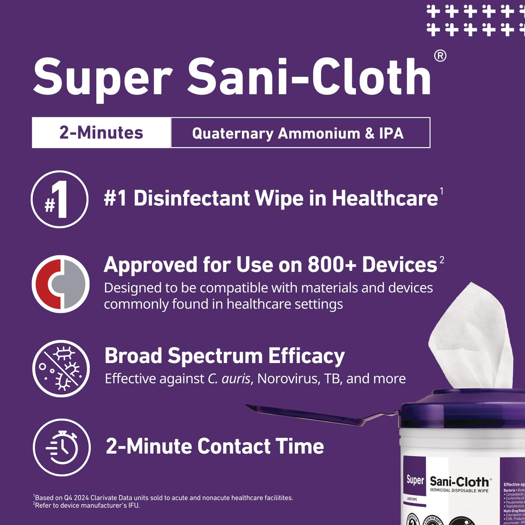 Super Sani-Cloth X-Large Disinfectant Wipes, 6-Pack (450 Count), 75 XL 7.5" x 15" Wipes, Hospital-Grade Surface Cleaning and Disinfecting