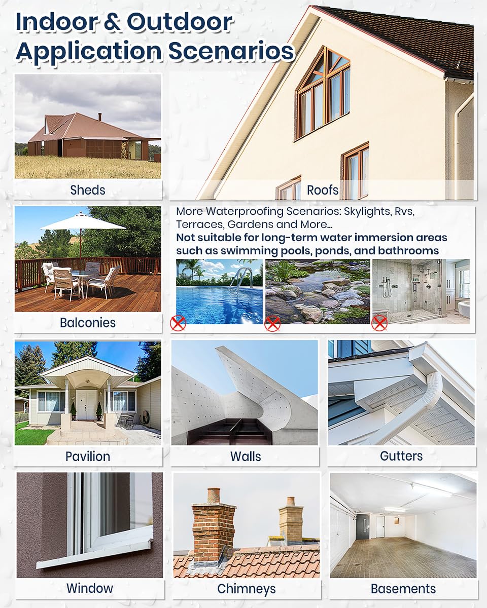 Transparent Waterproof Coating, TUFINEIN 1.32 Gallon Invisible Waterproof Agent Indoor & Outdoor Sealant Water-Based Clear Sealant Roofs, Walls, Garden, Terraces