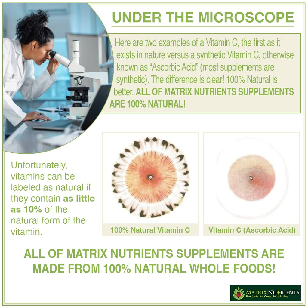 POMI Matrix - 10 Times Stronger Than The Competition! - Lower PSA Levels - See Our LAB Results! - 100% Natural Ingredients: Pomegranate, Green Tea, Turmeric, Broccoli - Vegan Capsules
