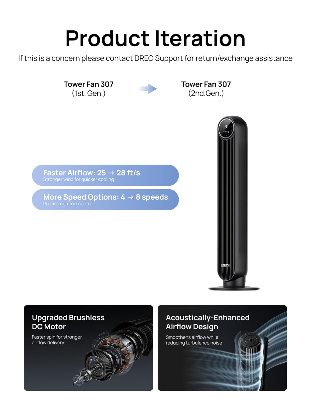 DREO Tower Fan for Bedroom, 28ft/s Velocity, Ultra Quiet Fan, 8 Speeds