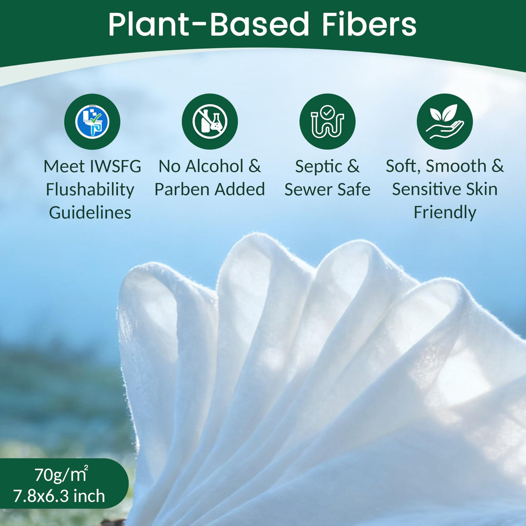 WONDERFUL Flushable Wipes, Mint 100% Plant-Based Wet Butt Wipe for Adults & Kids, Sewer Septic Safe, Gentle for Sensitive Skin, Wipes Flushable Pack for Bathroom & Travel, 6-Pack (360 Counts)
