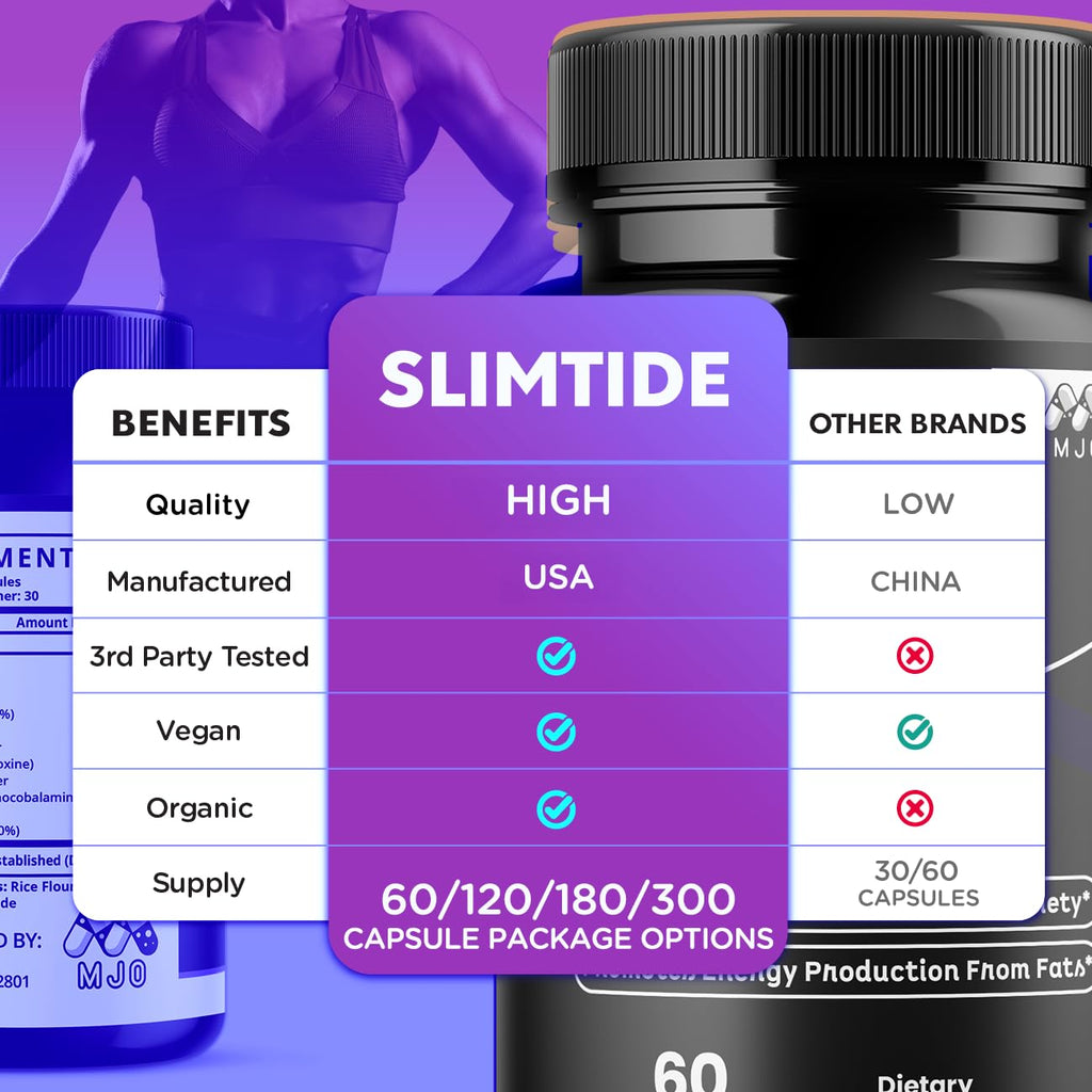(5 Pack) Slim Tide Capsules, Official SlimTide Weight Management Pills with All Natural Ingredients, Advanced Formula Wellness Supplement with Maximum Strength Active Lifestyle Vitamins (300 Capsules)