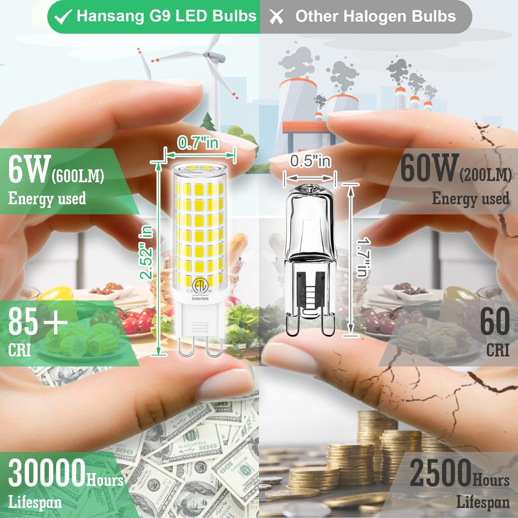 hansang 10-Pack G9 LED Bulbs 4000k Natural Daylight White, 6W 60W Equivalent, 600LM Warm White T4 Crystal Chandelier Lights, G9 Bi-Pin Ceramic Base, Non-Dimmable