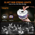 TOHETO 2-Pack Camping String Lights, 3 in 1 Upgraded Retractable RGB Outdoor String Lights with 19 Lighting Modes, Quick 30s Recovery, 32.8 FT Portable Tent Light, Rechargeable Camping Lantern (White)