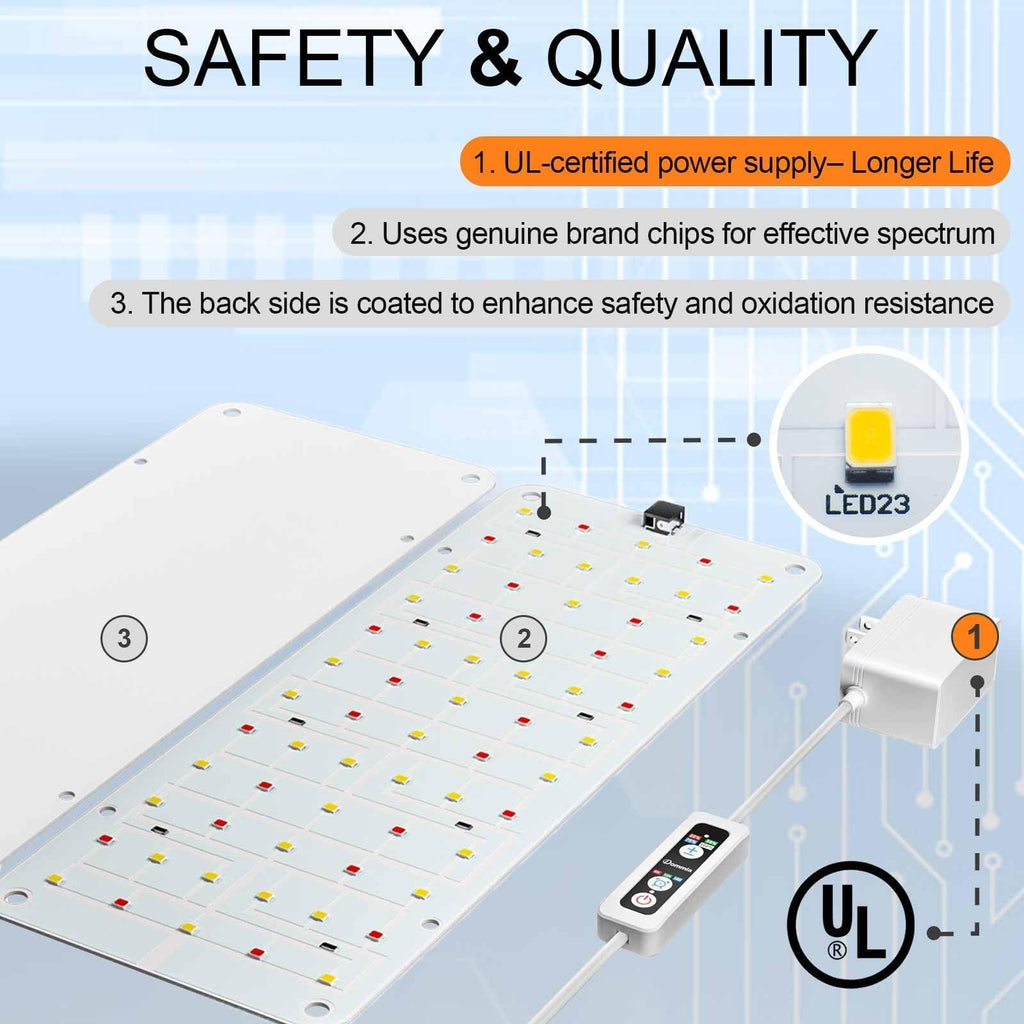 DOMMIA 20W Ultra-Thin Panel Grow Lights for Indoor Plants, 132 LEDs High PPFD Full Spectrum, 6/12/16H Timer and Auto on/Off, Suitable All for Indoor Growing, Warm White