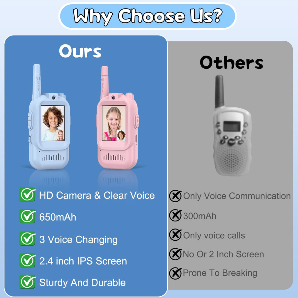 Video Walkie Talkies for Kids, 2 Pack Rechargeable Two Way Radios