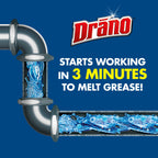 Drano Kitchen Granules Drain Clog Remover and Cleaner, Unclogs Blockage from Grease or Cooking Oil, Commercial Line, 17.6 Oz