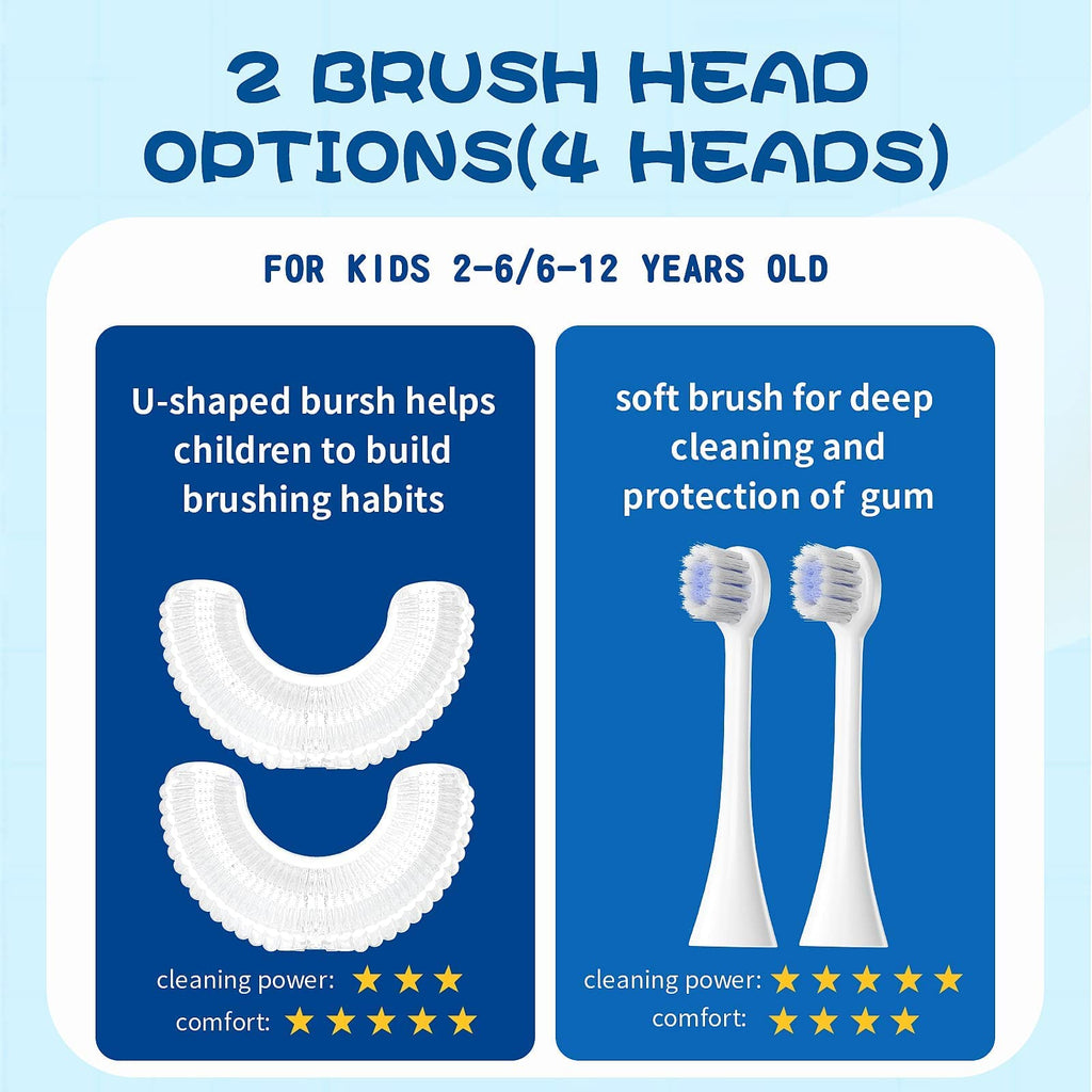 DYCROL Kids U Shaped Electric Toothbrush with 4 Brush Heads, Sonic Toothbrush Kids with 5 Modes, Cartoon Dinosaur 360-Degree Cleaning IPX7 Waterproof Design (2-6 Age (Blue))