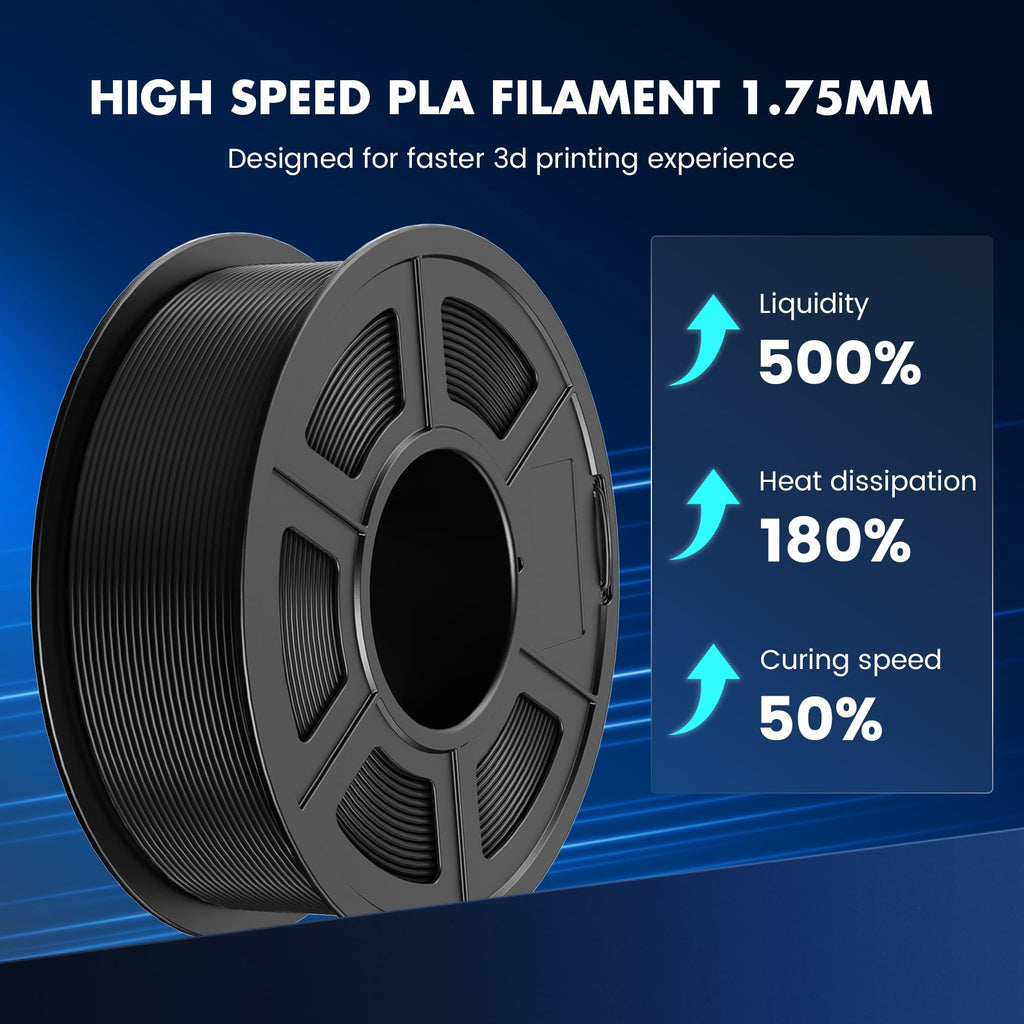 SUNLU High Speed PLA Filament 1.75mm, 1KG Green