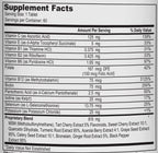 Uric Acid Support Dietary Supplement – Tart Cherry, Celery Extract, Turmeric & Quercetin – Joint Comfort Supplement with Antioxidant Support – 60 Vegetarian Tablets