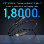 60W Super Fast Charger USB C, Type C Android Phone Charger Fast Charging