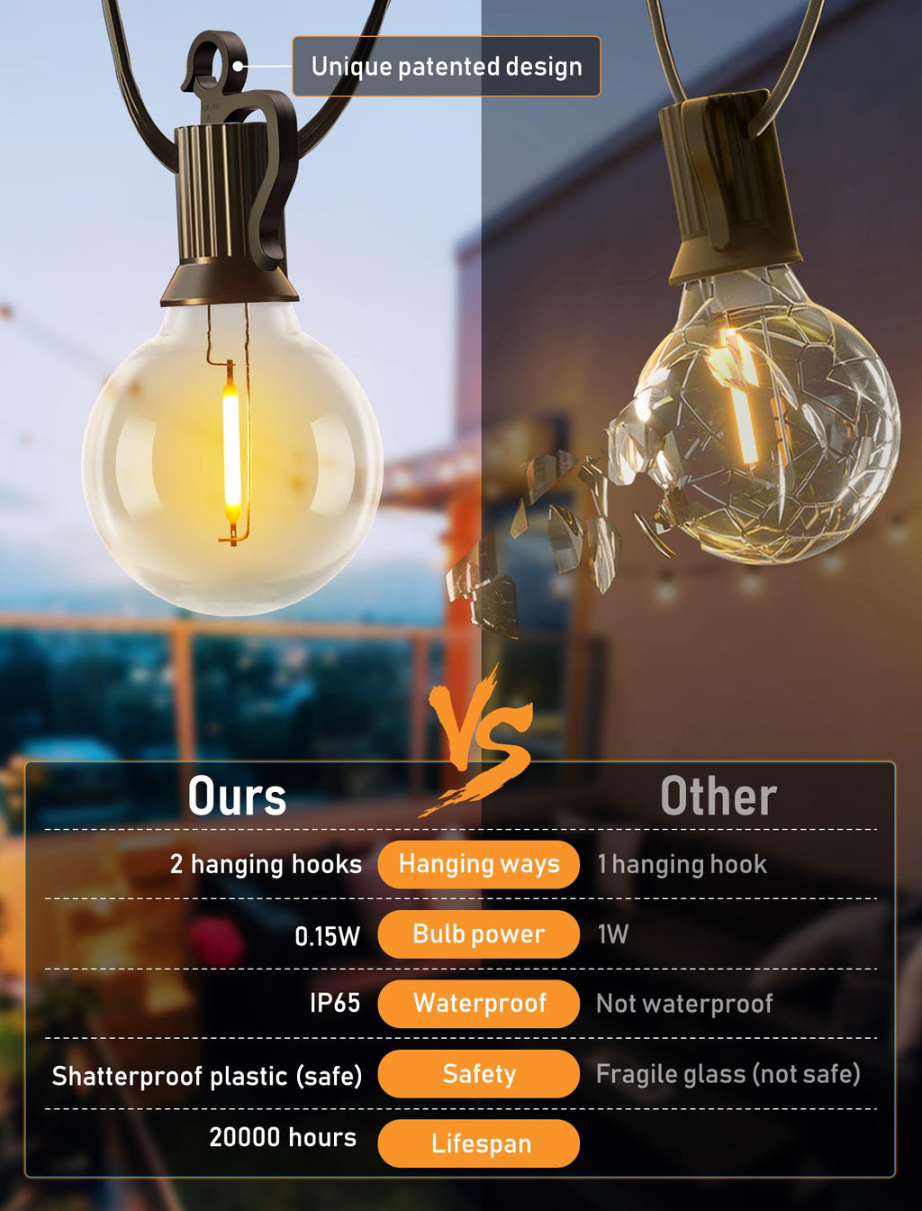 Brightown 75FT Solar String Lights Outdoor Waterproof with Remote, Solar Patio Lights with 35 Shatterproof LED Bulbs, 3 Light Mode, Dimmable & Timer, Hanging String Lights for Porch Garden Bistro