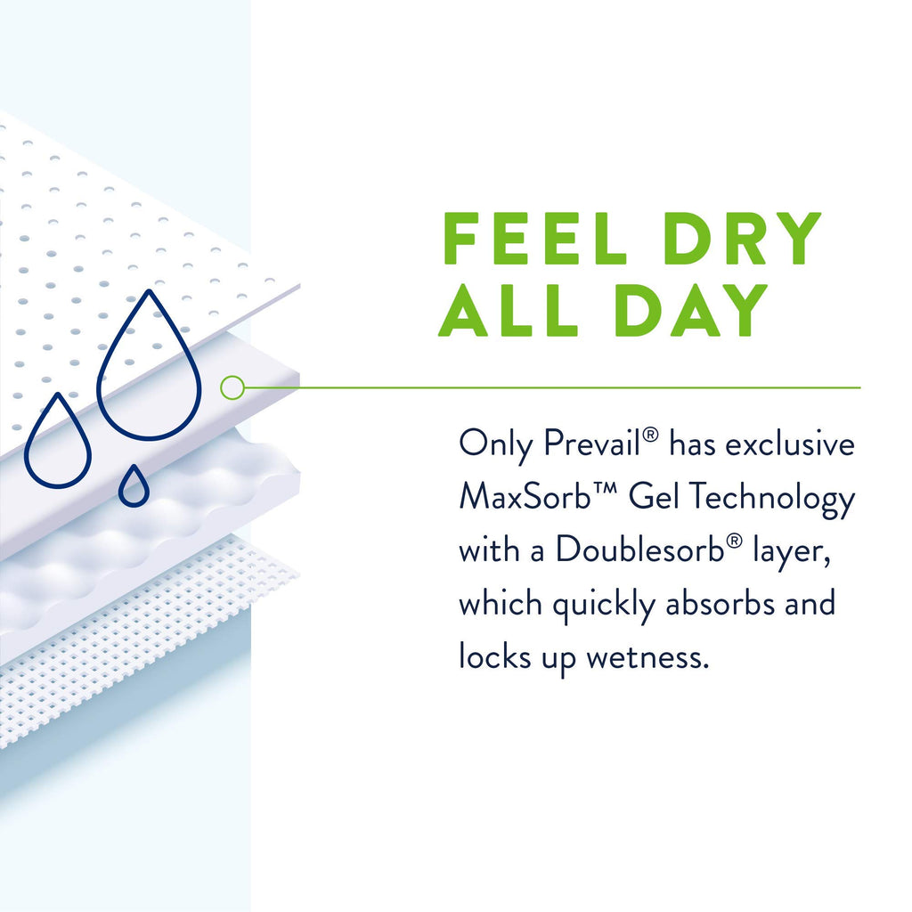 Prevail Proven | X-Large Per-Fit Incontinence Briefs with Tabs | Maximum Plus Absorbency | X-Large, 60 Count (Pack of 4)