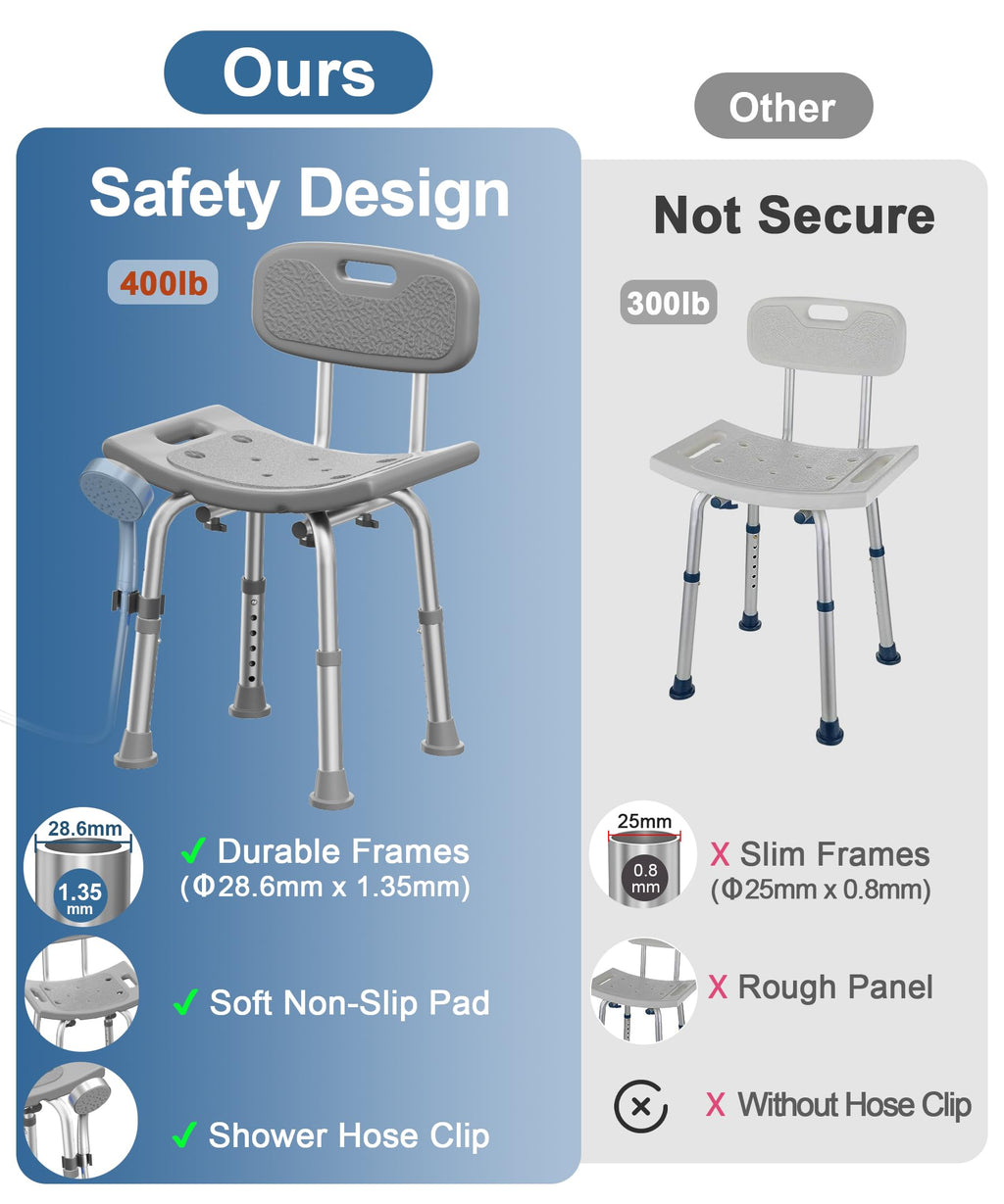 HOMLAND Shower Chair for Inside Shower with Removable Back, 400 lbs Heavy Duty Bath Seat for Bathtub, Safety Bath Stool for Seniors and Disabled, Aluminum Alloy Frame - Gray