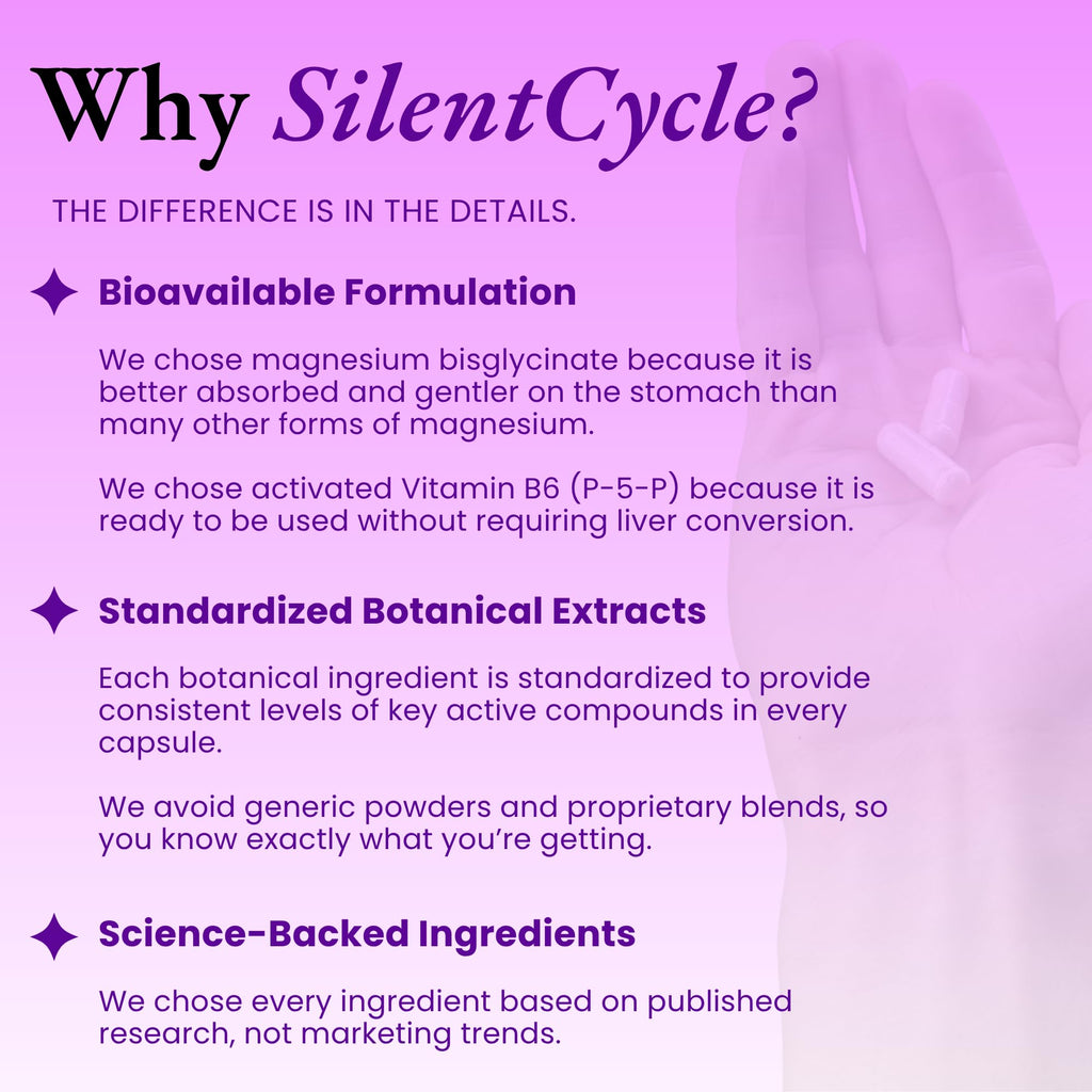 Femanual SilentCycle | PMS + Mood Support Supplement with Chasteberry (Vitex), Saffron, Magnesium, L-Theanine, Vitamin B6, and Ginger - 60 Vegan Capsules