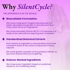 Femanual SilentCycle | PMS + Mood Support Supplement with Chasteberry (Vitex), Saffron, Magnesium, L-Theanine, Vitamin B6, and Ginger - 60 Vegan Capsules