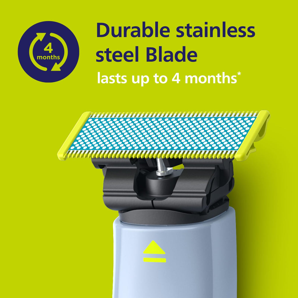 Philips Norelco OneBlade Replacement Blades, Anti-Friction, 2 Pack