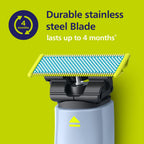 Philips Norelco OneBlade Replacement Blades, Anti-Friction, 2 Pack