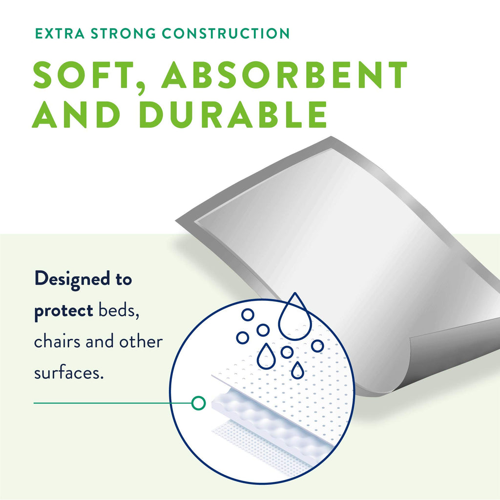Prevail Incontinence Underpads - Unisex Disposable Underpads for Men & Women - Super Absorbent, 30" X 30", 100 Count (10 Packs of 10)