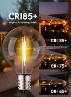 Brightown G40 Solar Replacement Bulbs, E12/C7 Candelabra Screw Base, 24V, 0.15W, 1.5 Inch Shatterproof Globe LED Bulbs for Outdoor String Lights, 2700K, Dimmable, Warm White, 25 Pack