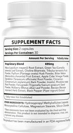 Bravenly Burn Pills - Official BravenlyBurn Capsules Supplement Support Premium Advanced Formula All Natural Digestive Support for Gut Health Overall & Wellness, 60 Capsules for 1 Month