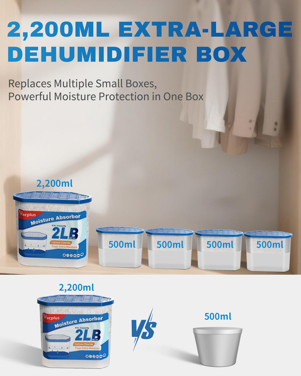 Float For Humidity Bucket Vacplus Moisture Absorber Buckets – Large Capacity Dehumidifier and ...