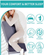 SJFFDP Wedges for Bed Positioning, Side Wedge Pillows for Seniors 3PCS, Multifunction Positioning Wedge Pillow for Sleeping and Back Pain Relief, Wedge Pillow for Bed Sores, Knee Elevated