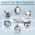 AQUA CREST AP810 Whole House Water Filter Replacement for 3M® Aqua-Pure AP810, AP801, AP811, Whirlpool® WHKF-GD25BB, WHKF-DWHBB, 5 Micron, 10" x 4.5", Well & Tap Water Filter, Pack of 3