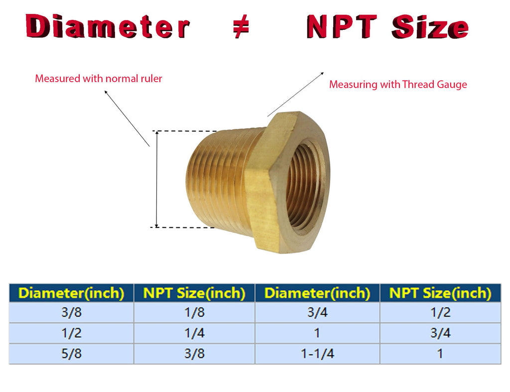 TL TOOLEGIN 3/4" NPT Male x 1/4" NPT Female Brass Bushing Reducer Reducing Pipe Adapter Fitting 5pcs 1200 PSI