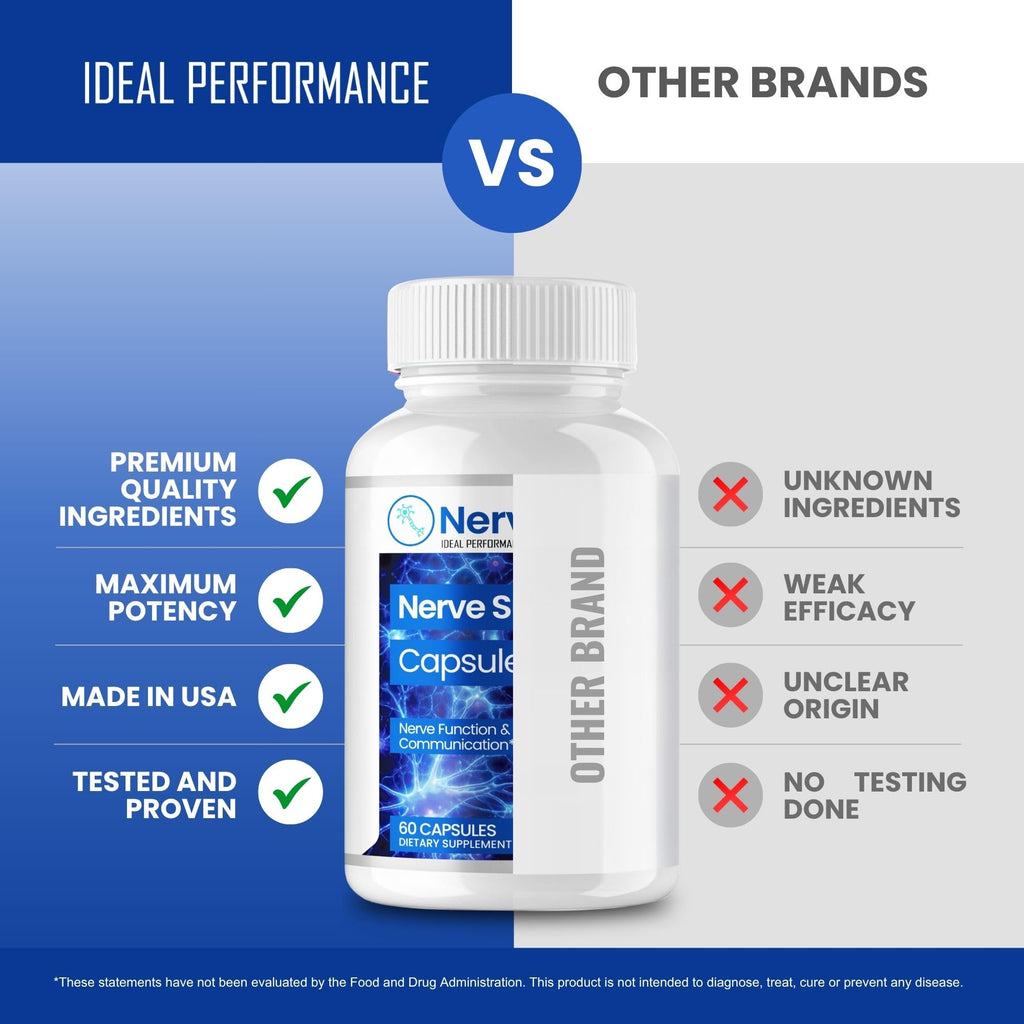 Nervease for Sciatica, Nervease Neuropathy Supplements, Official Nerv Ease Advanced Nerve Health Support Pills - Maximum Strength, All Natural Health & Wellness Support Formula Reviews (2 Pack)