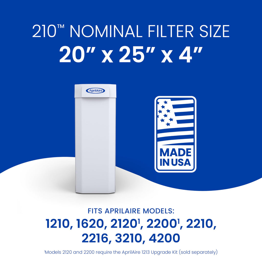 Genuine AprilAire 210 Replacement Filter for AprilAire Whole-House Air Purifiers - MERV 11, Clean Air & Dust, 20x25x4 Air Filter (Pack of 2)