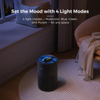 Purivortex Air Purifiers for Bedroom, Covers Up to 880 Sq Ft, PX500 Black