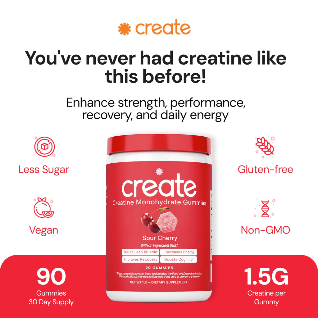Create Creatine Monohydrate Gummies for Men & Women, Boost Focus, Strength, and Endurance, Anti-Melting Formula, Vegan, Gluten-Free, Non-GMO, 1.5g of Creatine per Gummy (Sour Cherry)