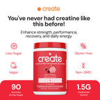 Create Creatine Monohydrate Gummies for Men & Women, Boost Focus, Strength, and Endurance, Anti-Melting Formula, Vegan, Gluten-Free, Non-GMO, 1.5g of Creatine per Gummy (Sour Cherry)