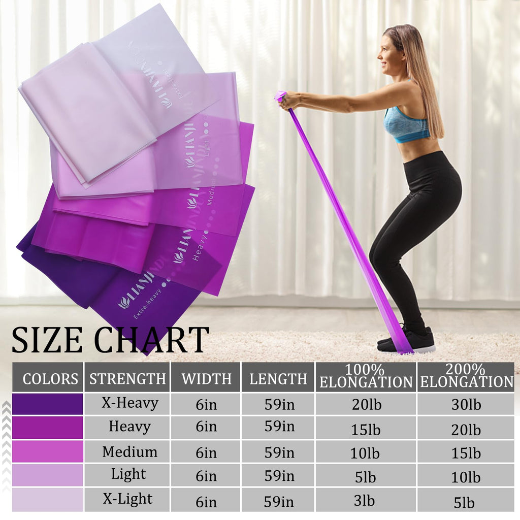 Lianjindun 5 Pcs Professional Resistance Bands. Latex-Free, Elastic Band, Work Out Bands, Stretch Bands for Working Out Women or Men, Exercise Bands Set for Physical Therapy, Yoga, Pilates