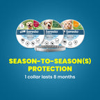 Seresto Small Dog Vet-Recommended Flea & Tick Treatment & Prevention Collar for Dogs Under 18 lbs | 8 Months Protection