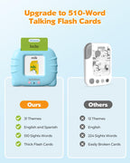 Bilingual Spanish and English Talking Flash Cards for 1-3, Airbition Pocket Speech Therapy Tools with 512 Words, Montessori Language Learning and Autism Aids, Children's Sensory Learning Kits