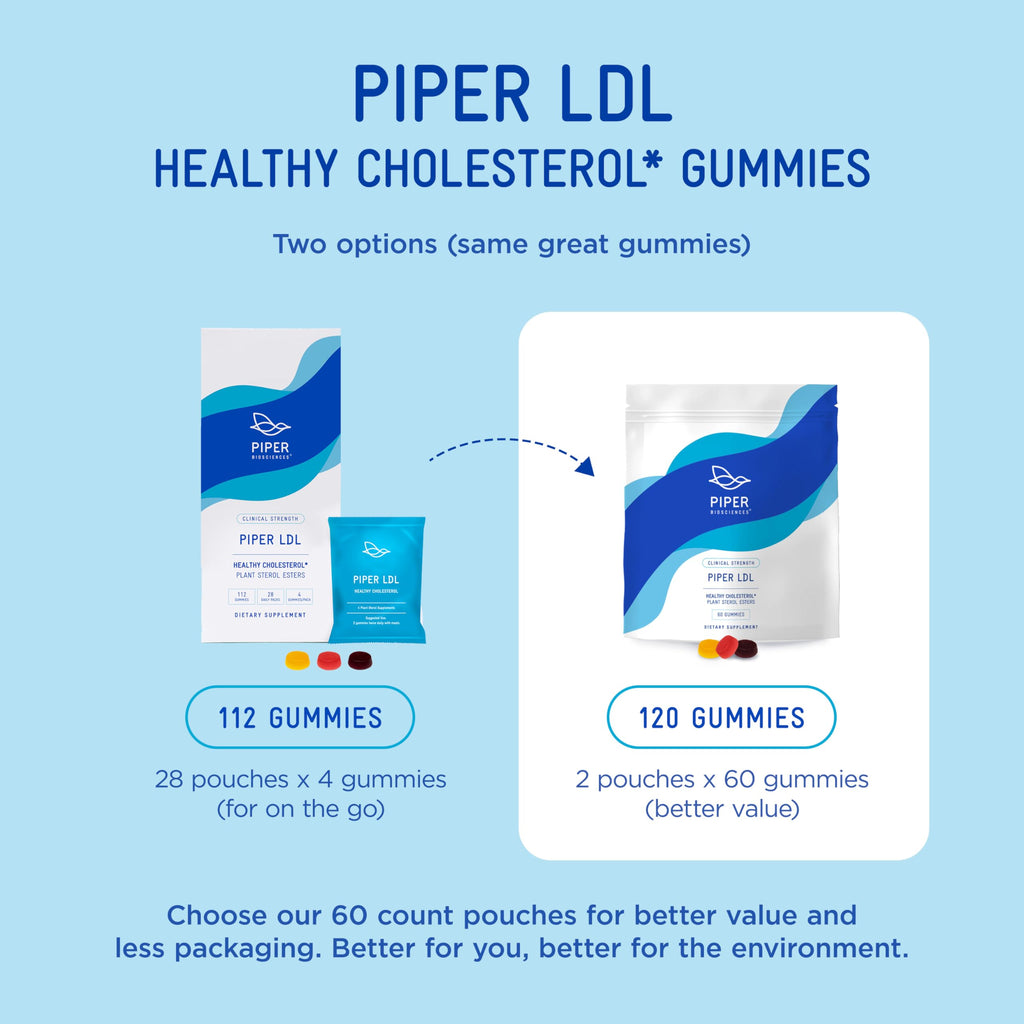 Piper LDL Cholesterol Health Plant Sterol Gummies: Plant Sterols Cholesterol Supplement (2 Boxes, 224 Gummies)