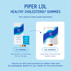 Piper LDL Cholesterol Health Plant Sterol Gummies: Plant Sterols Cholesterol Supplement (2 Boxes, 224 Gummies)
