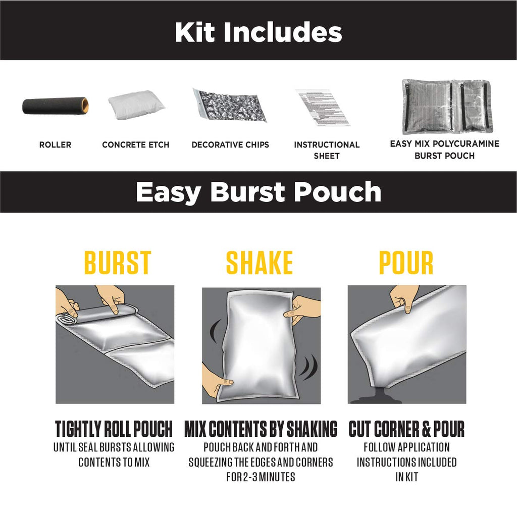 Rust-Oleum 317286 RockSolid Polycuramine Garage Floor Coating, 1 Car Kit, High Gloss Dark Gray