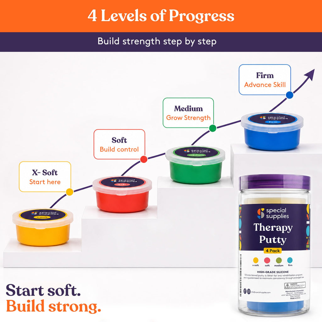 Special Supplies Therapy Putty for Teens and Adults - Resistive Hand Exercise Stress Relief Therapy Putty Kit, Set of 4 Strengths, Three Ounces of Each Putty (Primary Colors)