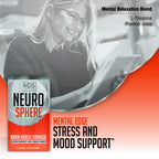 FitLife Brands Nutrition Neuro Sphere - Brain Health Formula - Nootropic, Increase Focus and Energy, Enhance Concentration, Antioxidant and Immunity Support - 90 Capsules