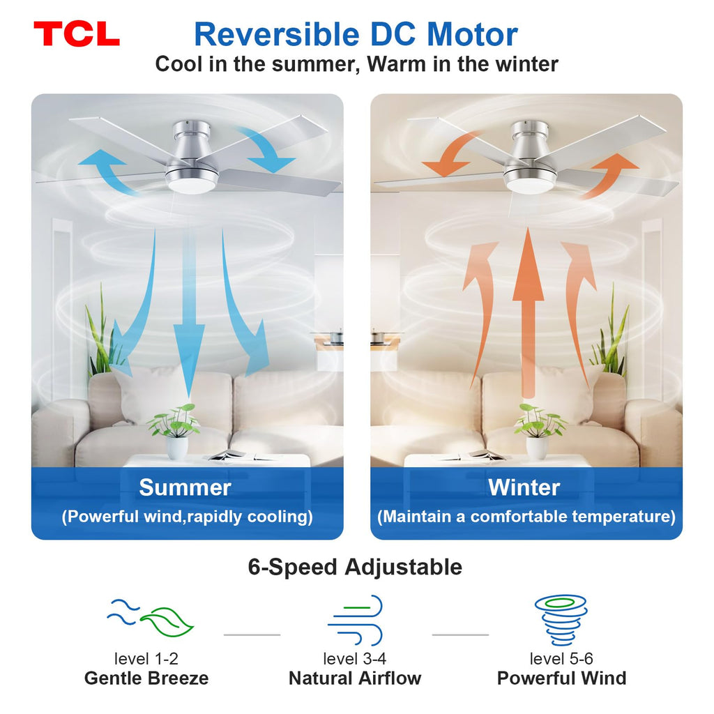 TCL 52" Ceiling Fan with Lights, Silver Flush Mount, 5 Blade Low Profile, 6 Speeds DC Reversible, Dimmable, Modern for Bedroom, Living Room and Garage
